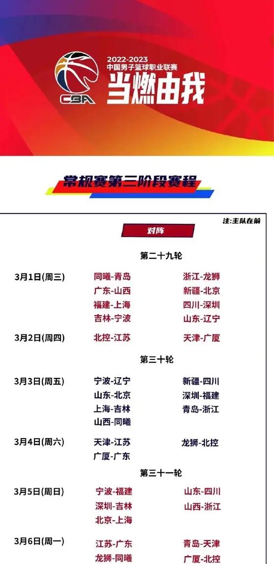 CBA常规赛赛程吃紧,皇家社会今夜迎来里程碑,媒体盛赞,控场能力受关注 CBA常规赛赛程吃紧,皇家社会今夜迎来里程碑,媒体盛赞,控场能力受关注